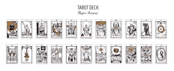 The Integration of Tarot and Astrology: Exploring the Resonance Between Star Signs and Tarot Cards